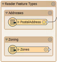 Zones reader feature type on the canvas